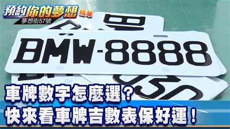 車牌6個數字|數字易經對照表，手機、車牌尾數看吉凶！